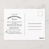 Famille Réunion Collecte Amusant Black Invitation (Dos)