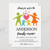 famille réunion famille invitation (Devant / Derrière)