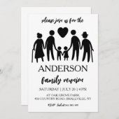 famille réunion famille invitation (Devant / Derrière)
