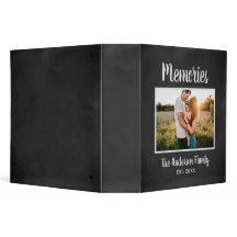 Famille Souvenirs Nom Photo Chalkboard Scrapbook