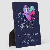 Famille toujours après la plaque (Côté)