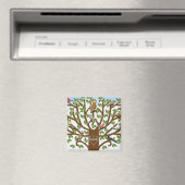 Family Reunion Keepomwille Gifts magnet Magneet (Insitu (Vaatwasser))