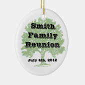 Family Reunion Keepomwille Keramisch Ornament (Rechts)