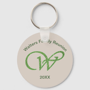 Family Reunion Keepomwille Letter W Monogram Initi Sleutelhanger