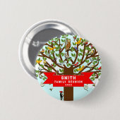 Family Reunion Keepomwille Ronde Button 5,7 Cm (Voorkant /achterkant)