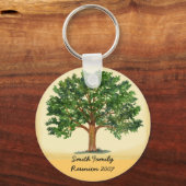 Family Reunion Keytag Sleutelhanger (Voorkant)