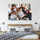 Family Script Collage Chic Canvas Afdruk (Insitu (Slaapkamer))