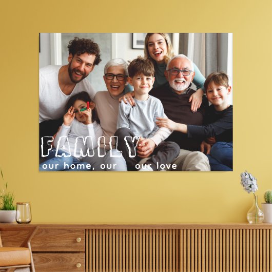 Family Script Collage Chic Canvas Afdruk (Insitu (Woonkamer))