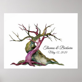 Family Thumbprint Guestbook Poster