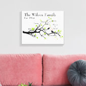 Family Tree Aangepast canvas (Insitu (Woonkamer))
