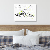 Family Tree Aangepast canvas (Insitu (Slaapkamer))