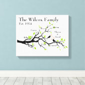 Family Tree Aangepast canvas Afdruk (Insitu (Houten vloer))