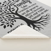 Family Tree Black & Gray Personalized Sherpa Deken (3/4)