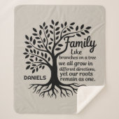 Family Tree Black & Tan Personalized Sherpa Deken (Voorkant)