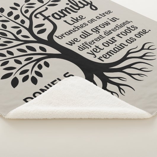 Family Tree Black & Tan Personalized Sherpa Deken (3/4)