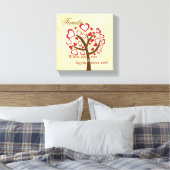 Family Tree Canvas (Insitu (Slaapkamer))