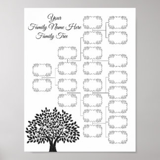 Family Tree Genealogy  Lineage Instant Download Poster