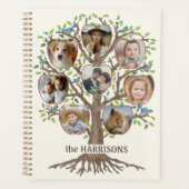 Family Tree Photo Collage 16 Nom de l'image Lt Bei (Devant)