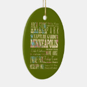 Famous Places of Minneapolis, Minnesota. Keramisch Ornament (Rechts)