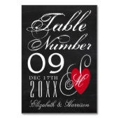 Fancy hart - Chalkboard Wedding Kaart (Achterkant)