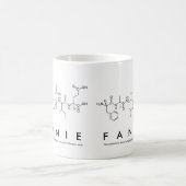 Fannie peptide nom mug (Centre)