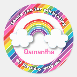 Fantastisch laatste minuut kinder feest dank je ca ronde sticker