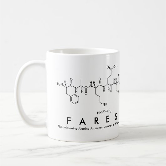 Fares peptide name mok (Links)