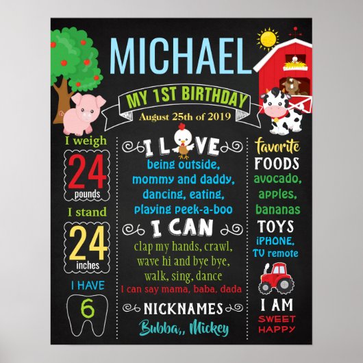 Farm Animals Birthday party chalkboard sign Poster (Voorkant)
