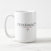 Farmaceutische categorie Mok 2012 (Links)