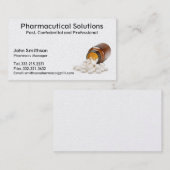 Farmaceutische Visitekaartje (Voorkant / Achterkant)
