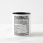 Farmacotherapeutische categorie Nutritional Facts Mok (Midden)
