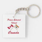 Farmering Haybales Sleutelhanger (Achterkant)