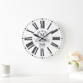 Farmhouse Style Family Monogram Name Laurel Wreate Grote Klok (Huis)