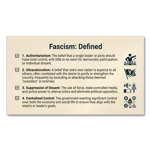 Fascism Defined Fridge Magnet Pack of 25 (devant)
