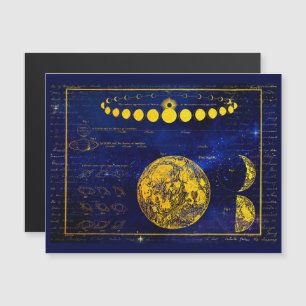  fasen van de maan Saturnus Jupiter Venus