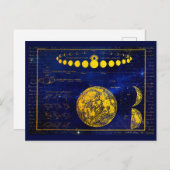  fasen van de maan Saturnus Jupiter Venus Briefkaart (Voorkant / Achterkant)
