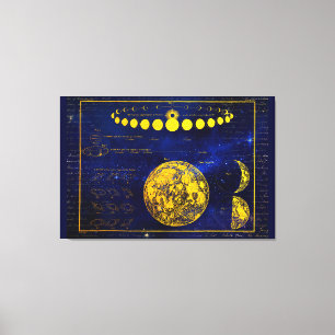  fasen van de maan Saturnus Jupiter Venus Canvas Afdruk