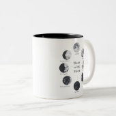 Fasen van de Mok voor het motoronderwijs (Voorkant rechts)