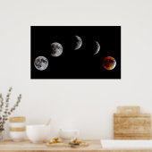 Fasen van de Super Blood Moon Poster (Keuken)
