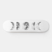 Fasen van het bewegingspaneel skateboard (Horizontaal)