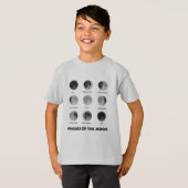Fasen van het Shirt Moon (Voorkant volledig)