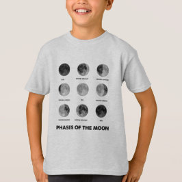 Fasen van het Shirt Moon