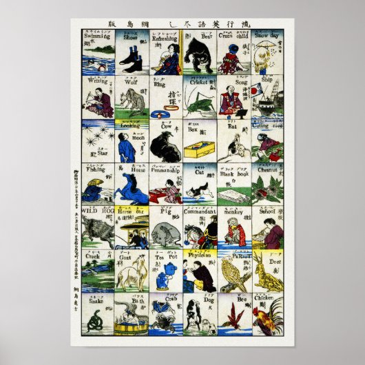 Fashionable Words in Japans & Engels Poster (Voorkant)