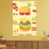 Fast food info-afbeelding canvas afdruk (Insitu (Woonkamer))