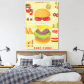 Fast food info-afbeelding canvas afdruk (Insitu (Slaapkamer))