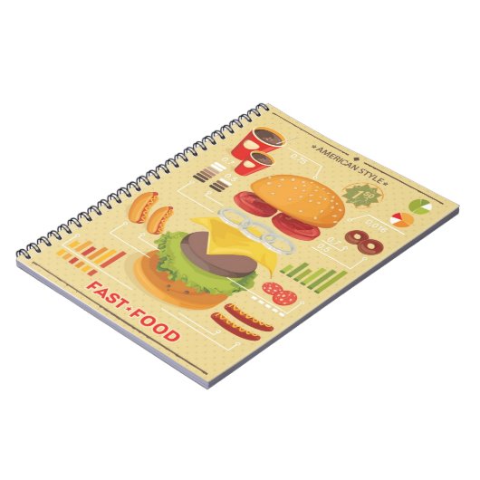 Fast food info-afbeelding notitieboek (Linkerzijde)