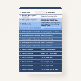 Fast Scale Badge Buddy voor Hospice Verpleegkundig