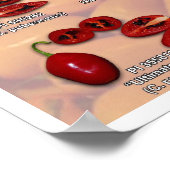 Fatalii's Split Chili Peppers! Poster (Hoek)