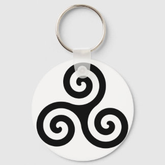 Fate's Sleutelhanger