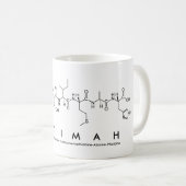 Fatimah peptide nom mug (Devant droit)